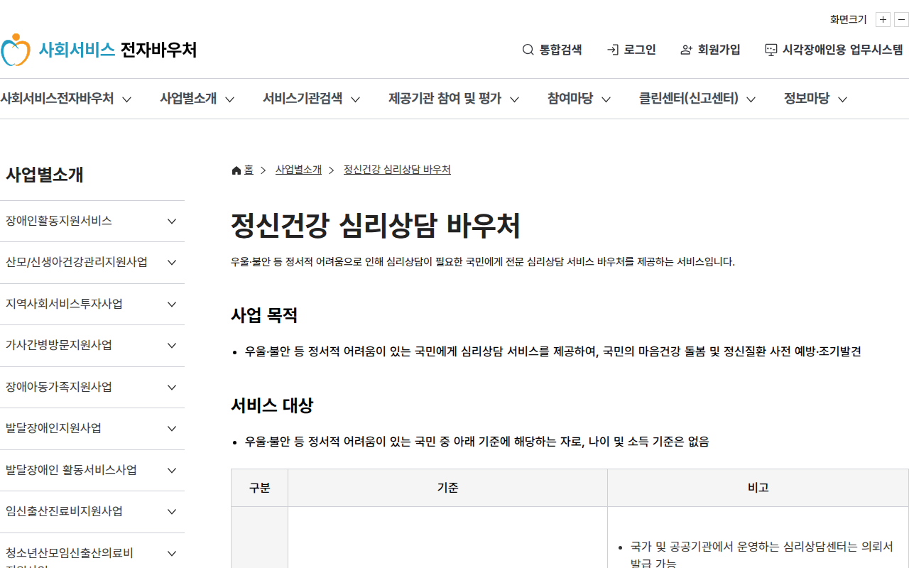 「정신건강 심리상담 바우처 (사회서비스 전자바우처 포털)」 문서 화면